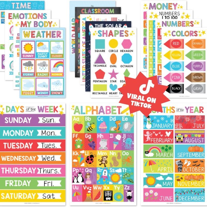 16 Educational Posters for Classroom