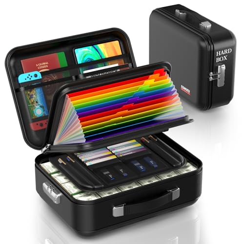 Fireproof Document Box with Combination Lock